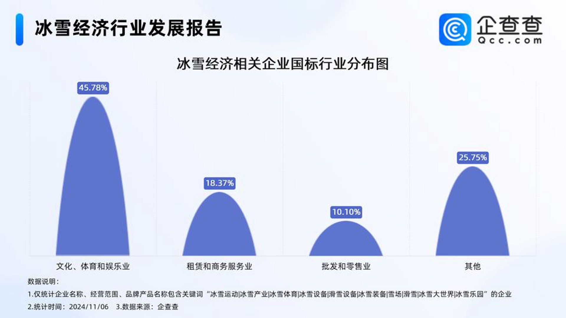 源冰企业服务